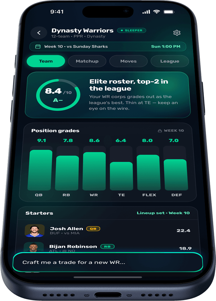 FANTASY LEAGUE SYNC