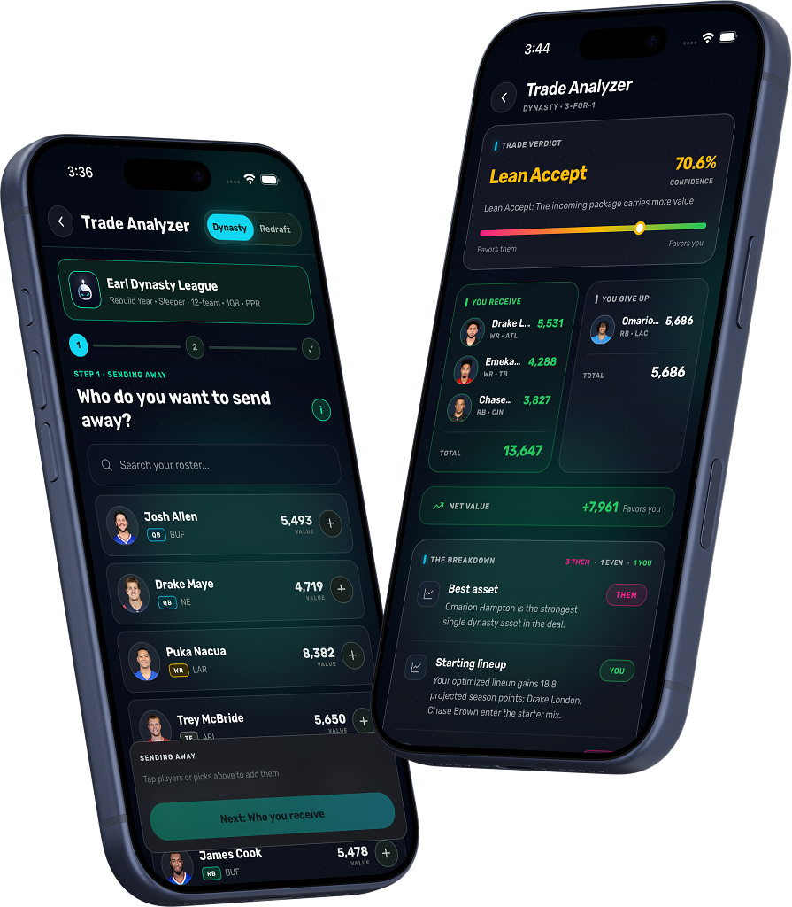 RotoBot Trade Analyzer — build the deal and read the verdict