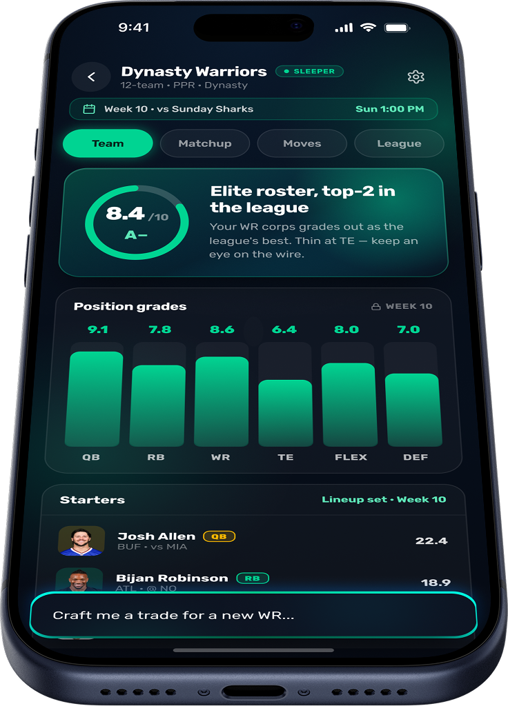 RotoBot connected league hub — Dynasty Warriors